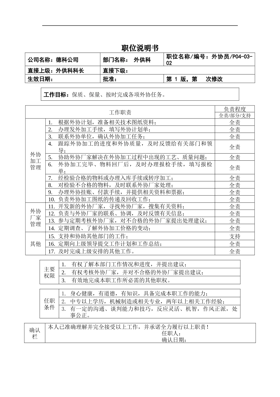职位说明书_外供外协员_第1页