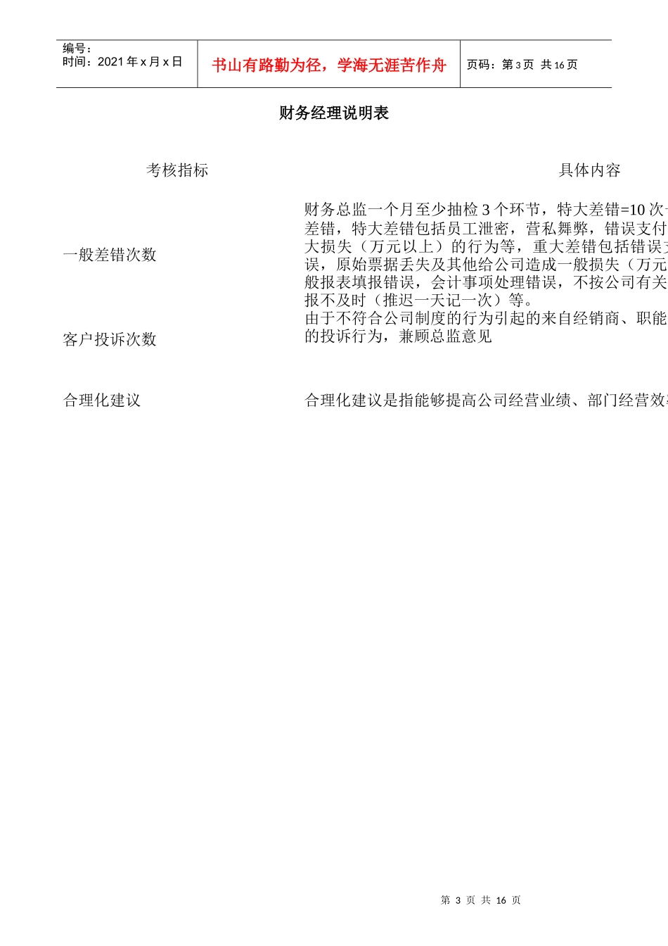 某公司财务部岗位KPI_第3页