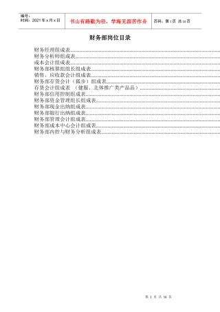 某公司财务部岗位KPI