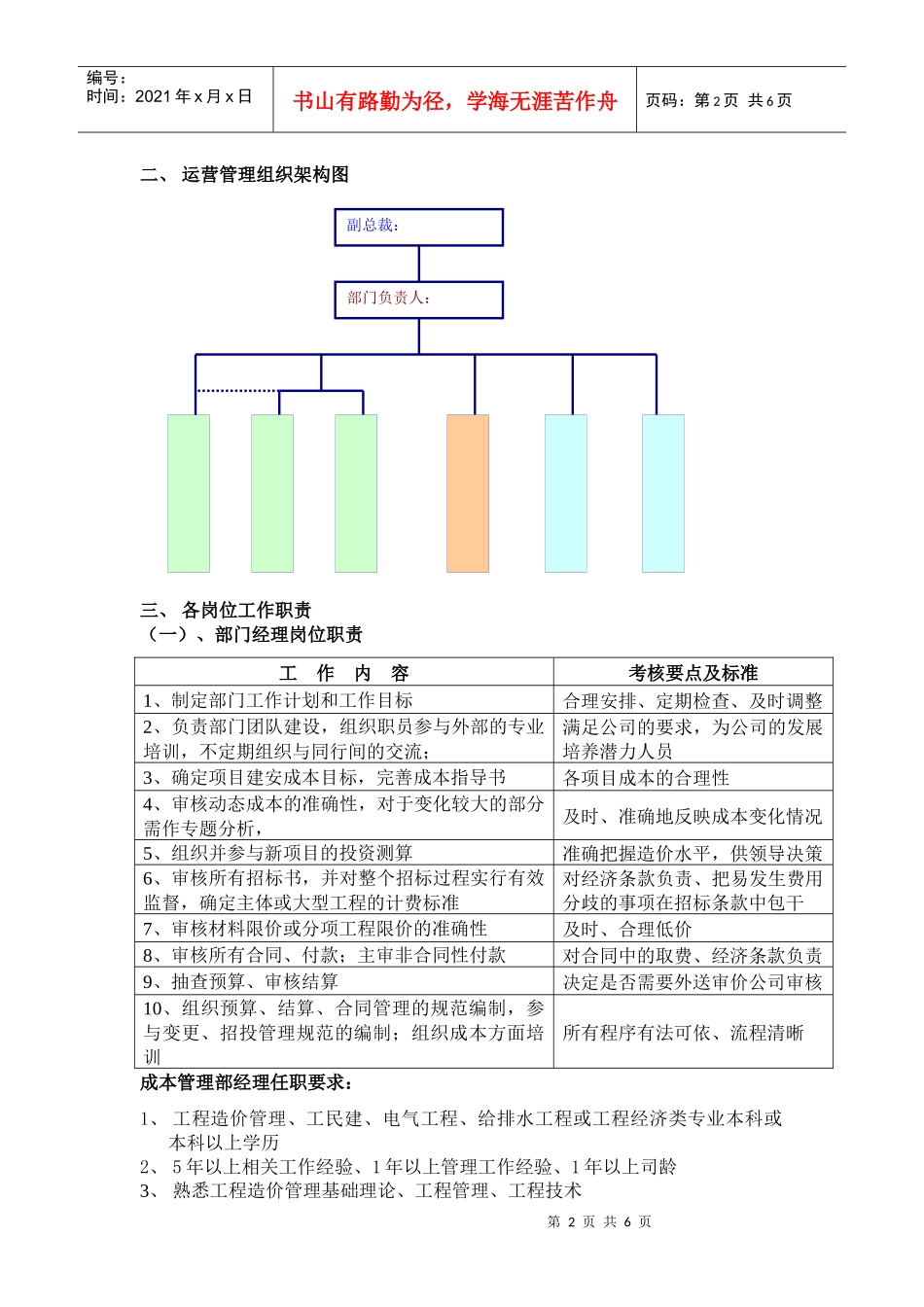 成本部部门及岗位职责_第2页