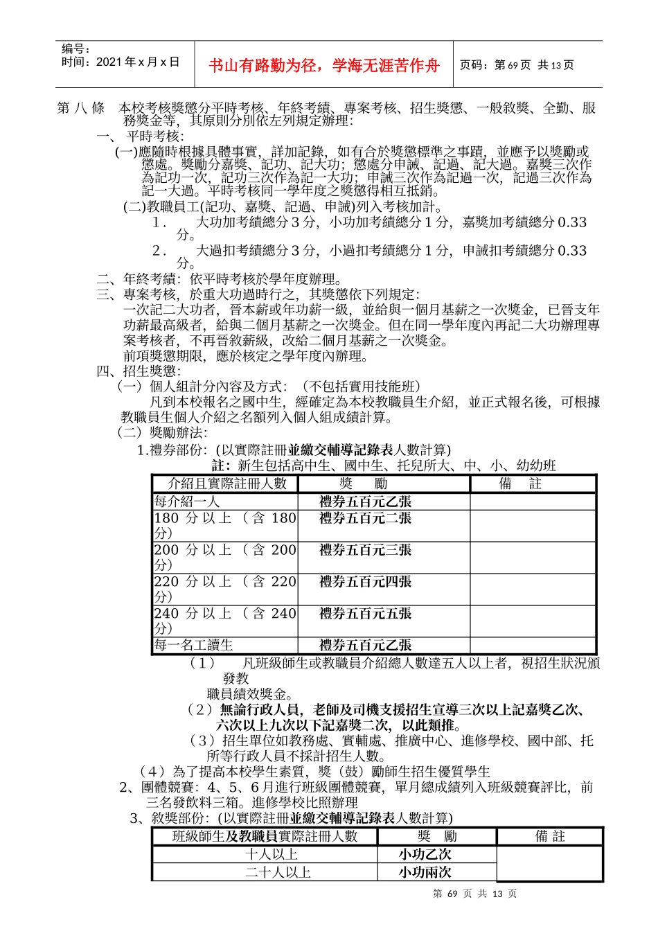 新竹市私立光复高级中学教职员工成绩考核办法_第3页
