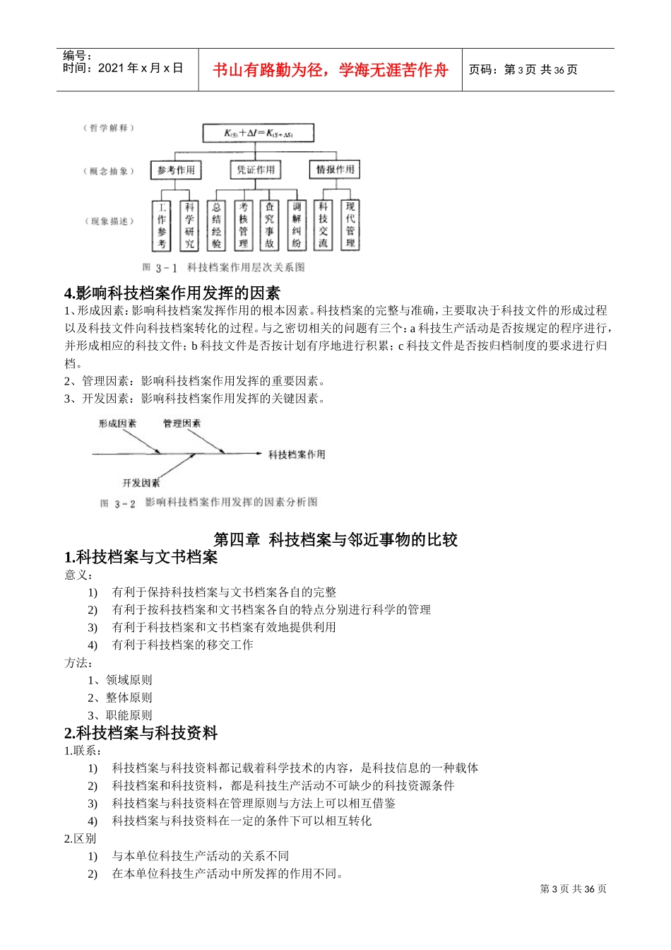 科技档案管理学概述_第3页