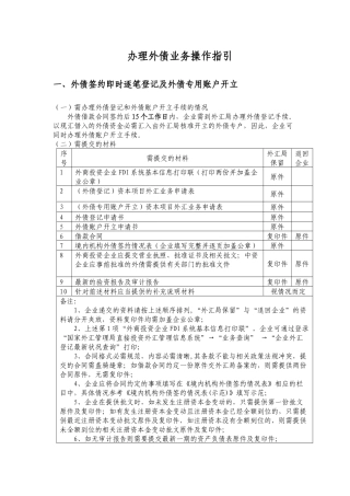 办理外债业务操作指引