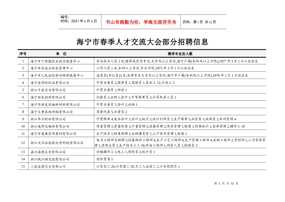 海宁市春季人才交流大会部分招聘信息-9月份人才交流会招聘_第1页