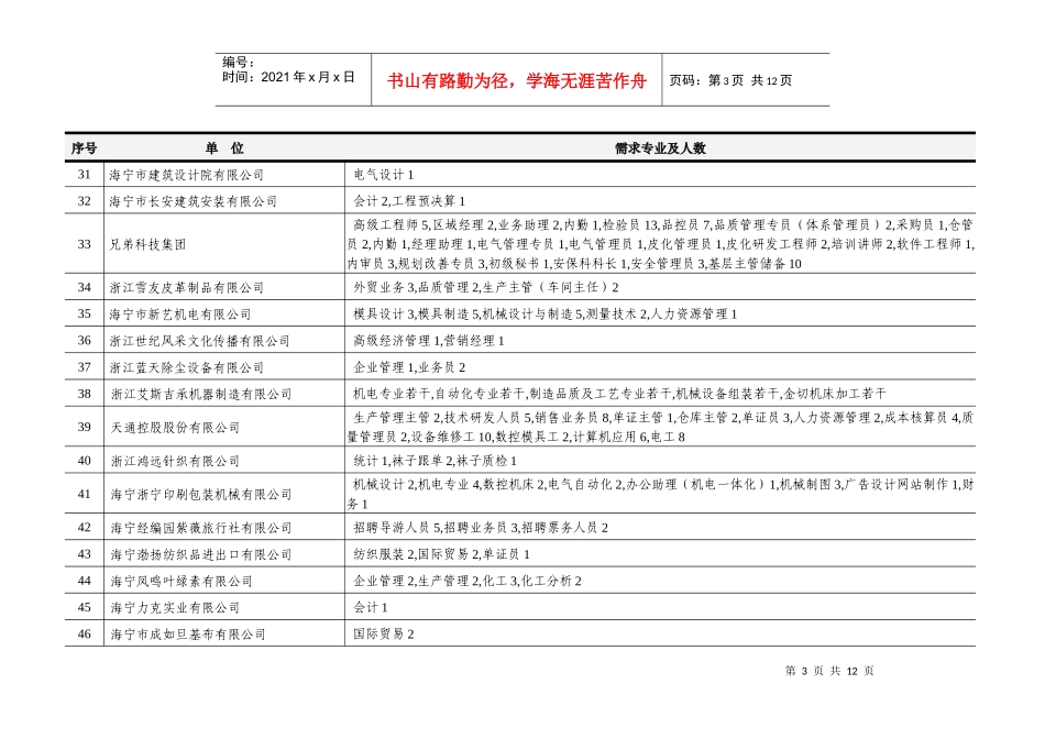 海宁市春季人才交流大会部分招聘信息-9月份人才交流会招聘_第3页