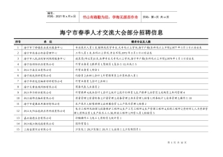 海宁市春季人才交流大会部分招聘信息-9月份人才交流会招聘