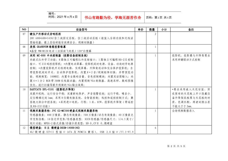 设备列表及要求-省教育厅网络视频会议系统中山分会场设备列_第2页