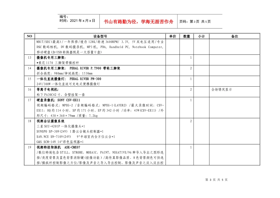 设备列表及要求-省教育厅网络视频会议系统中山分会场设备列_第3页