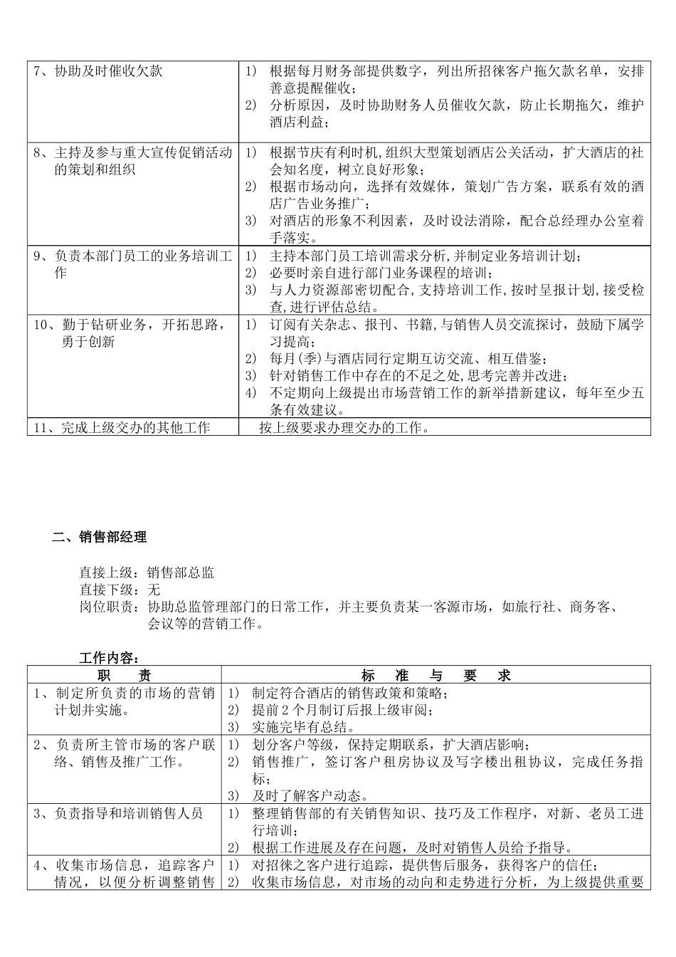 五星级酒店市场营销部SOP培训教材_第3页