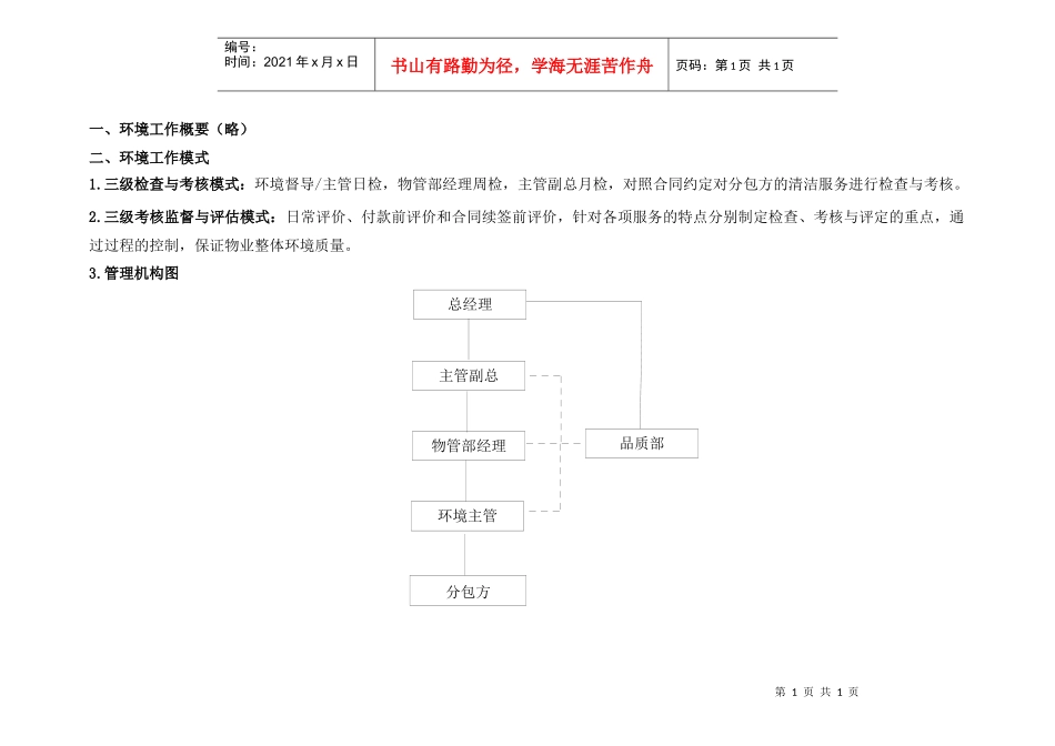 环境工作概要及模式（ok）_第1页