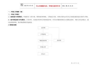 环境工作概要及模式（ok）