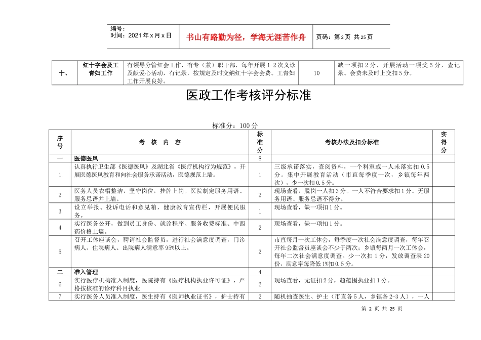 行政管理考核评分标准_第2页