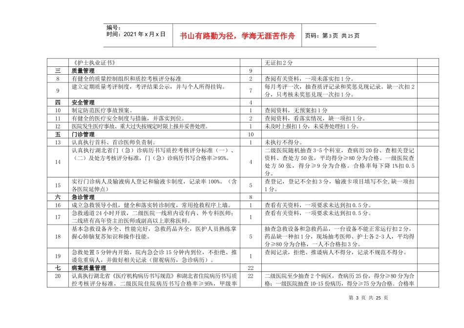 行政管理考核评分标准_第3页