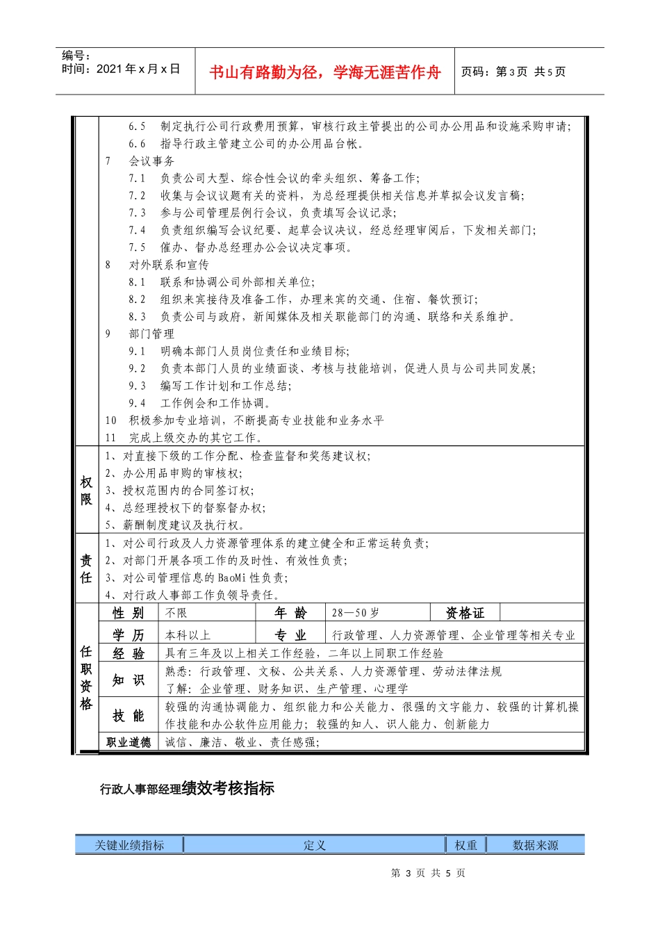 行政人事部经理工作说明书_第3页