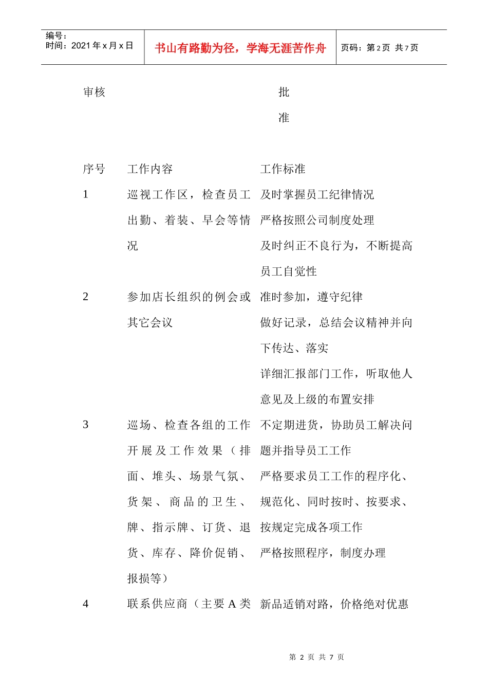 生鲜经理岗位说明书_第2页