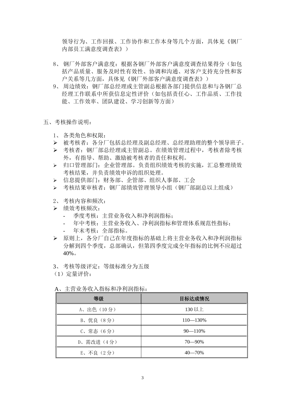 钢厂绩效管理实施方案_第3页
