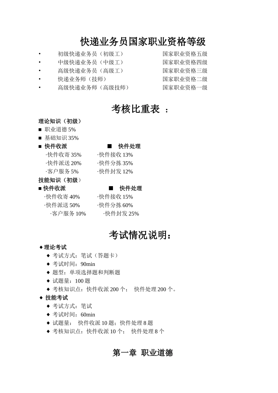 《快递业务员快件收派（初级）》培训教材培训大纲_第2页