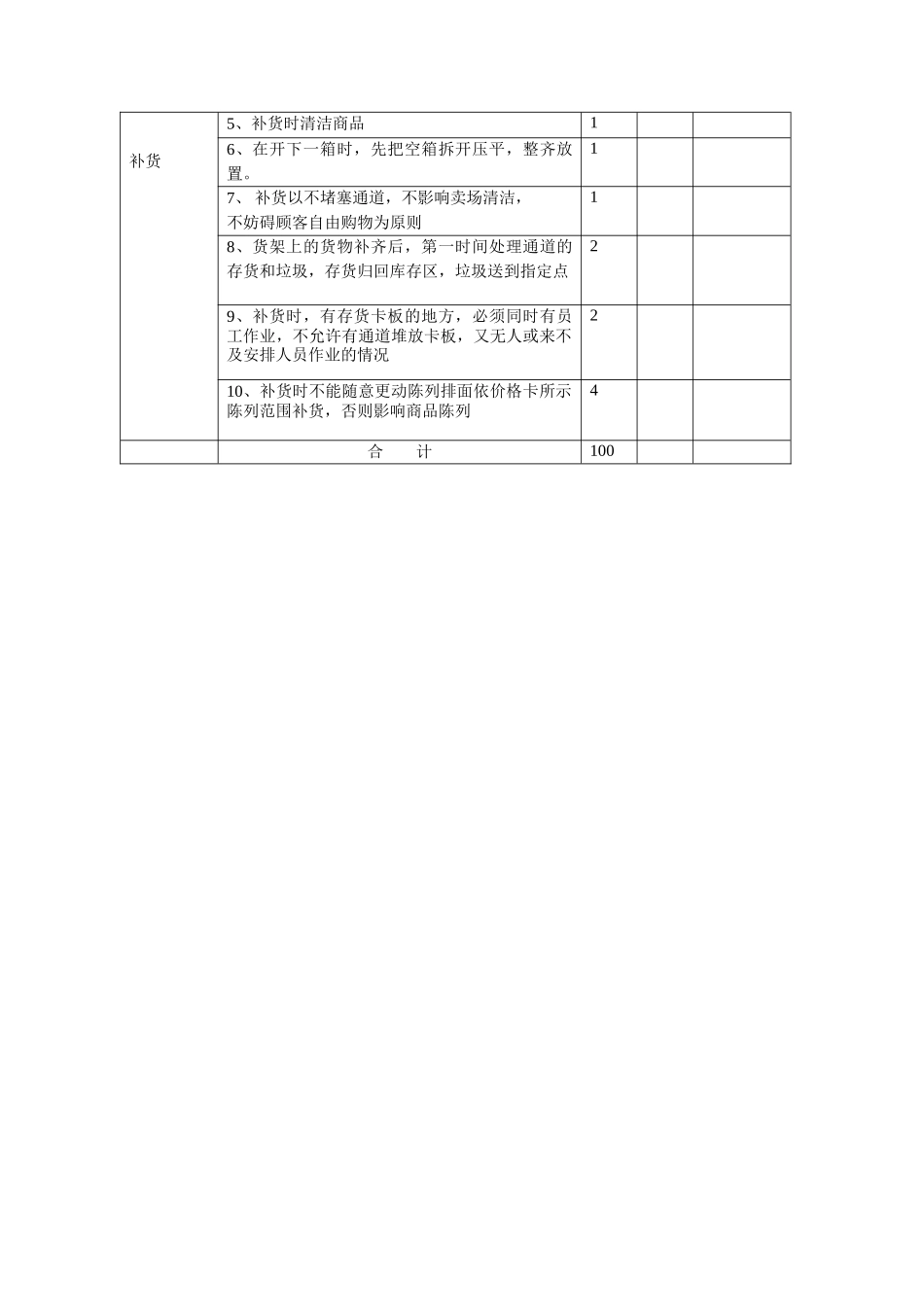 XX超市新员工基本技能实际操作考核试题_第2页