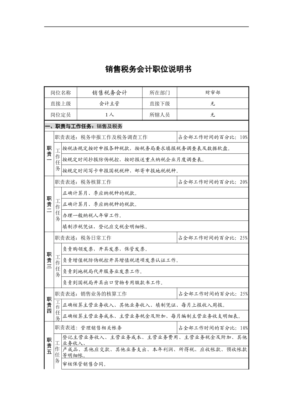 销售及税务岗位说明书_第1页