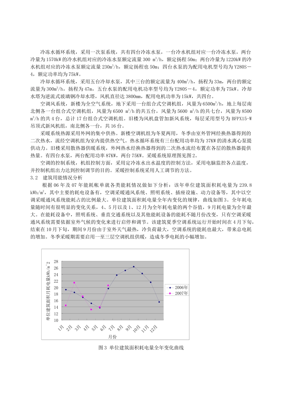 天津市某大型商业建筑空调系统能效检测与评价分析_第3页