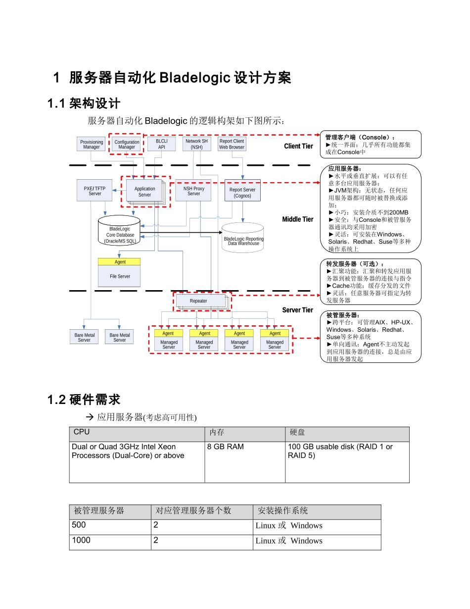 BMC服务自动化方案建议书 V13_第1页