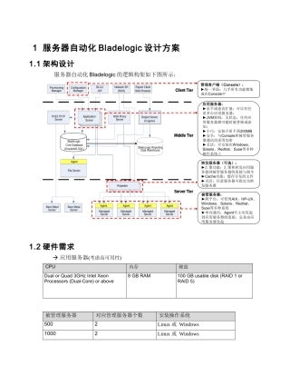 BMC服务自动化方案建议书 V13