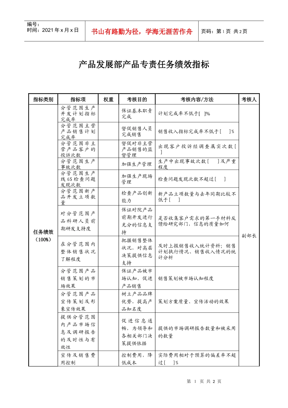 航空材料研究行业-产品发展部-产品专责任务绩效考核指标（KPI）_第1页