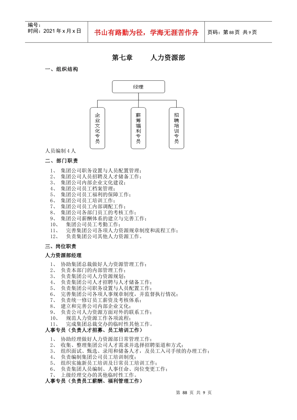 第07章 人力资源部_第1页
