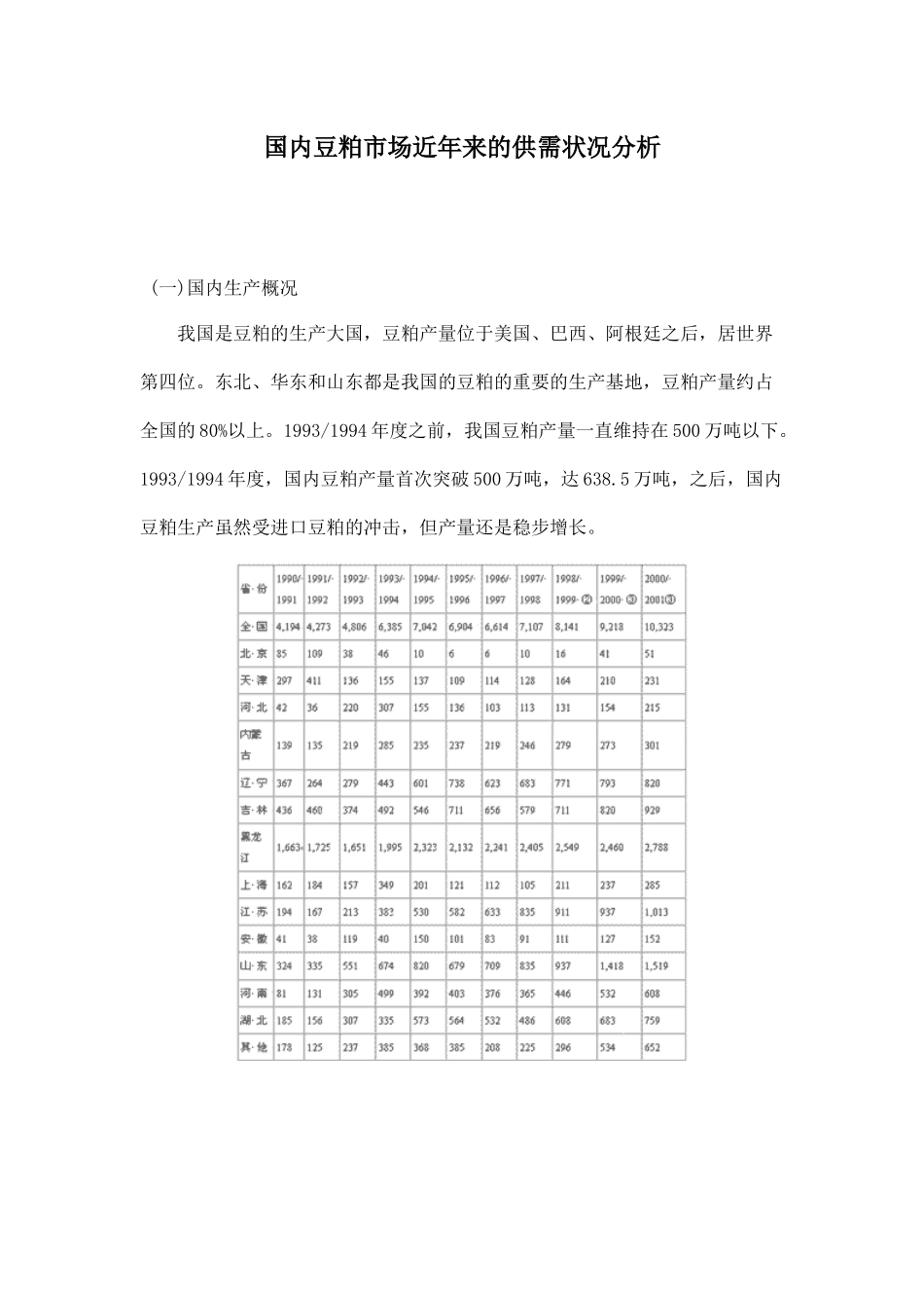 国内豆粕市场近年来的供需状况分析8_第1页