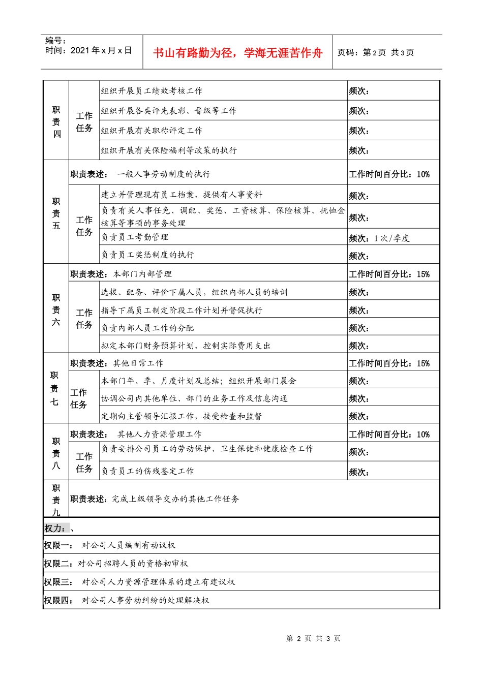 某知名光电企业人力资源部主任岗位说明书_第2页