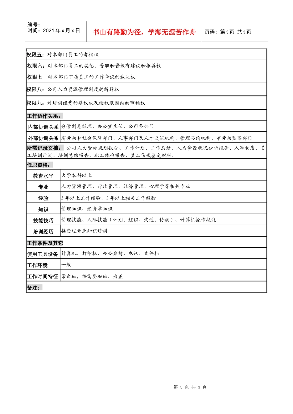 某知名光电企业人力资源部主任岗位说明书_第3页