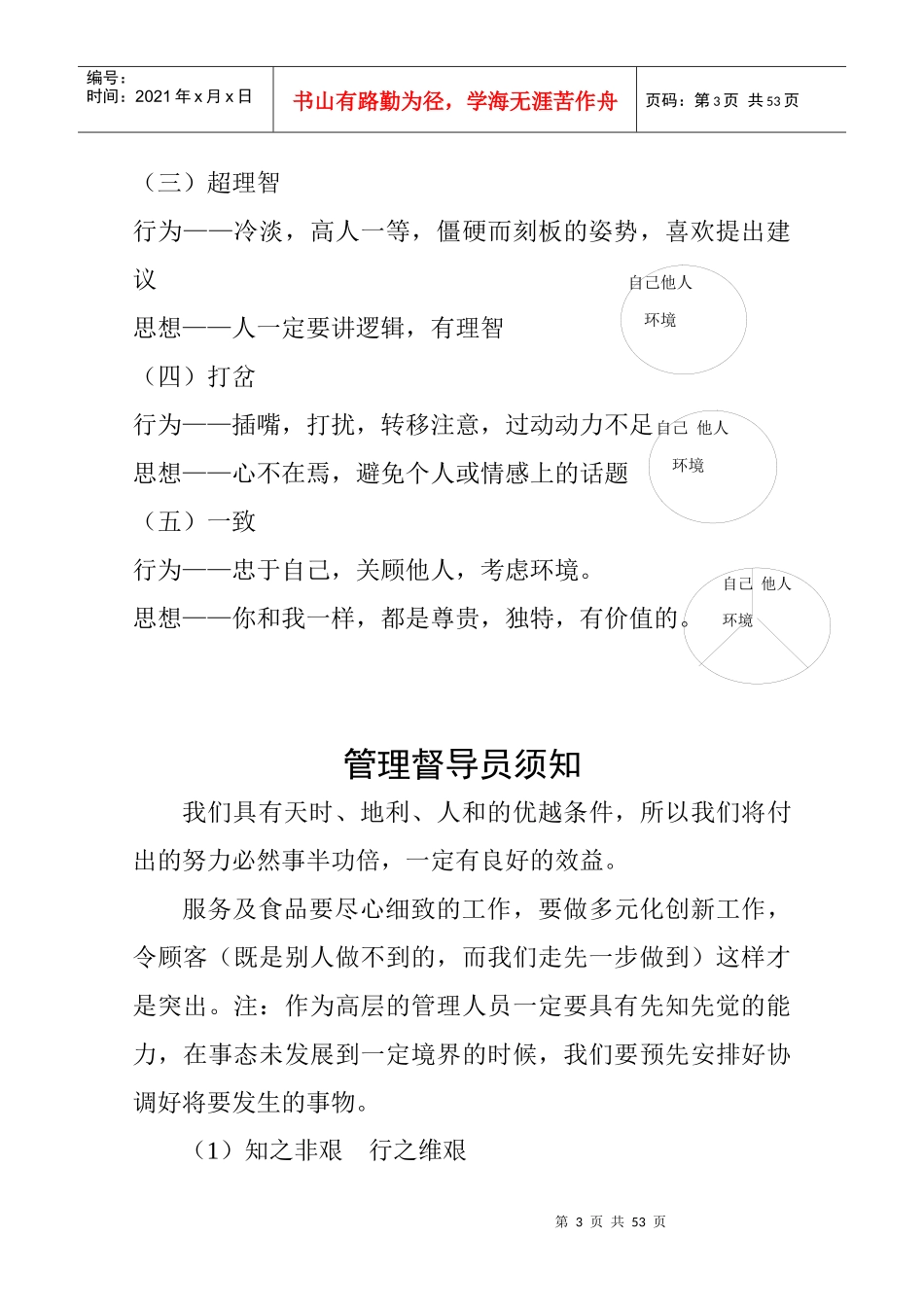 管理培训课程_第3页