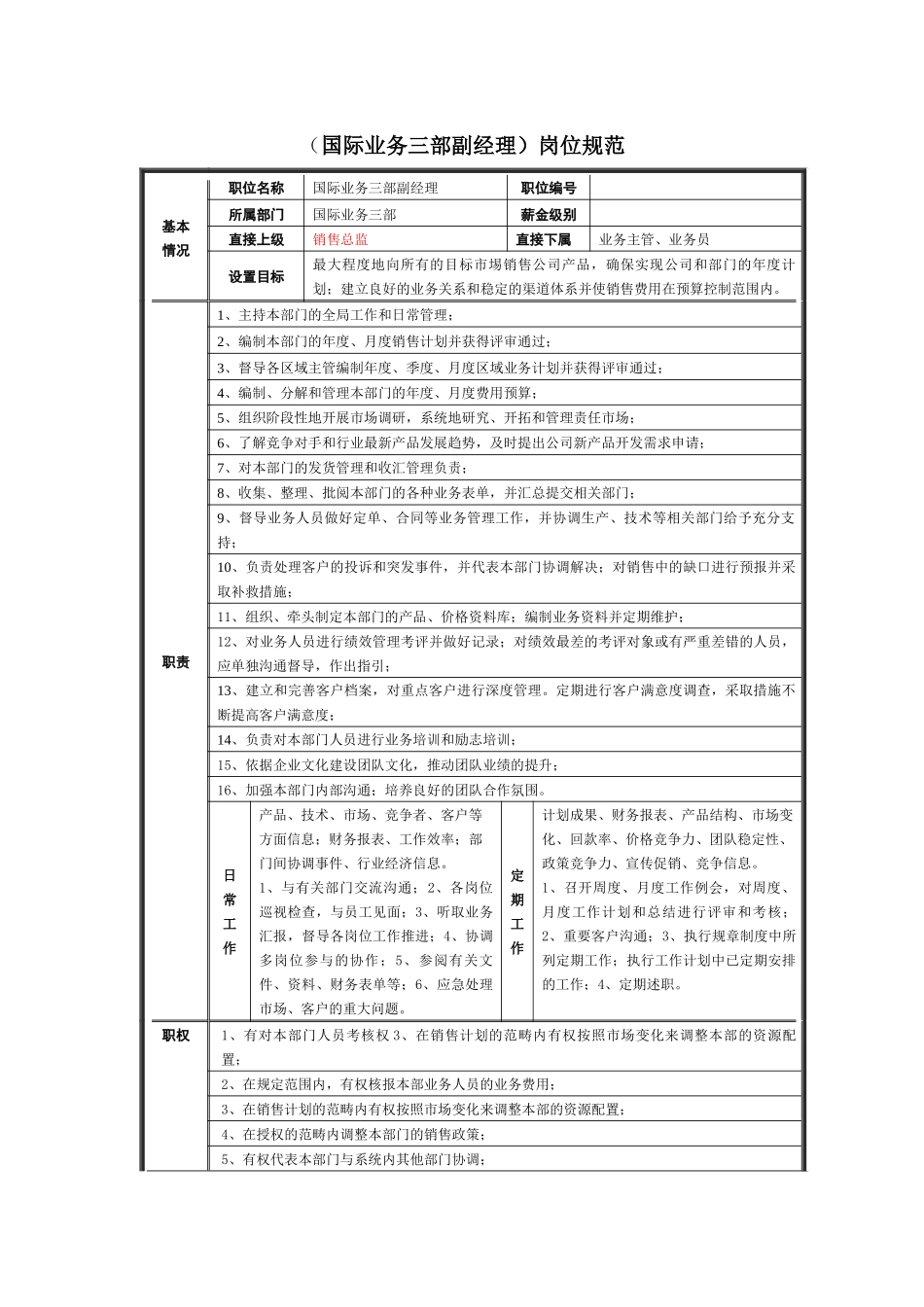 国际业务三部_第2页