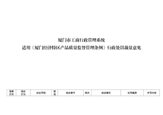 厦门市工商行政管理系统