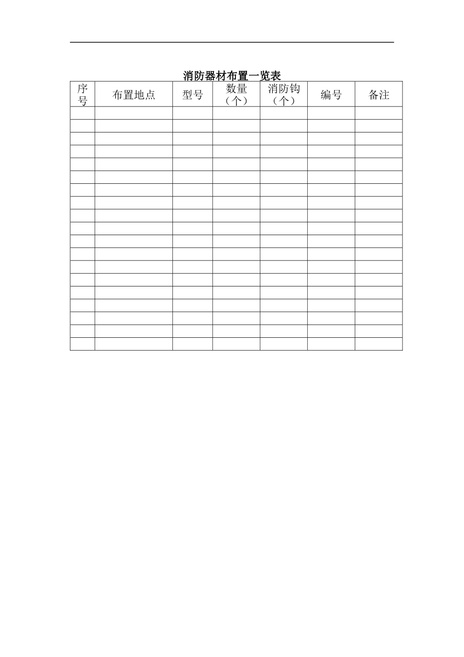 消防器材布置一览表_第1页