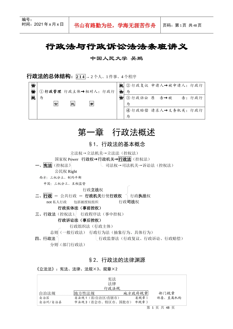 行政法与行政诉讼法法条班讲义_第1页