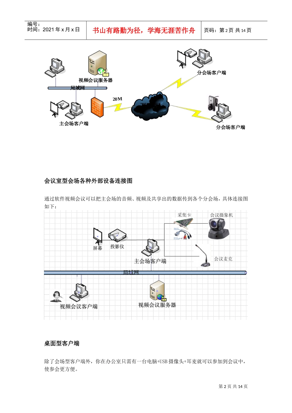 某某公司视频会议系统解决方案_第2页