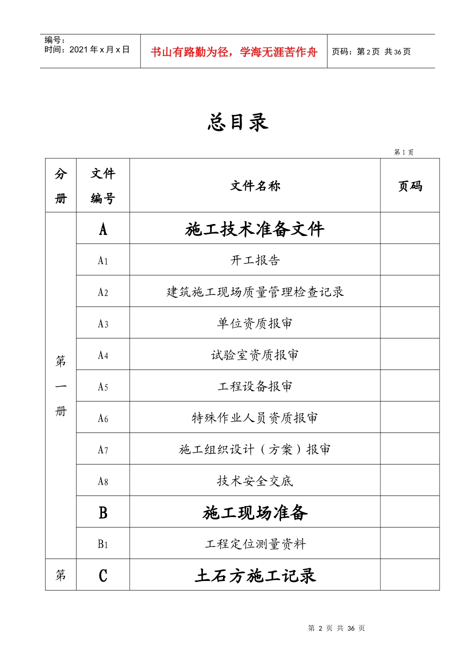 晨熙顺景土石方工程竣工资料_第2页