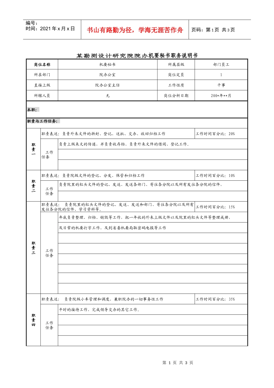 某勘测设计研究院院办机要秘书职务说明书_第1页