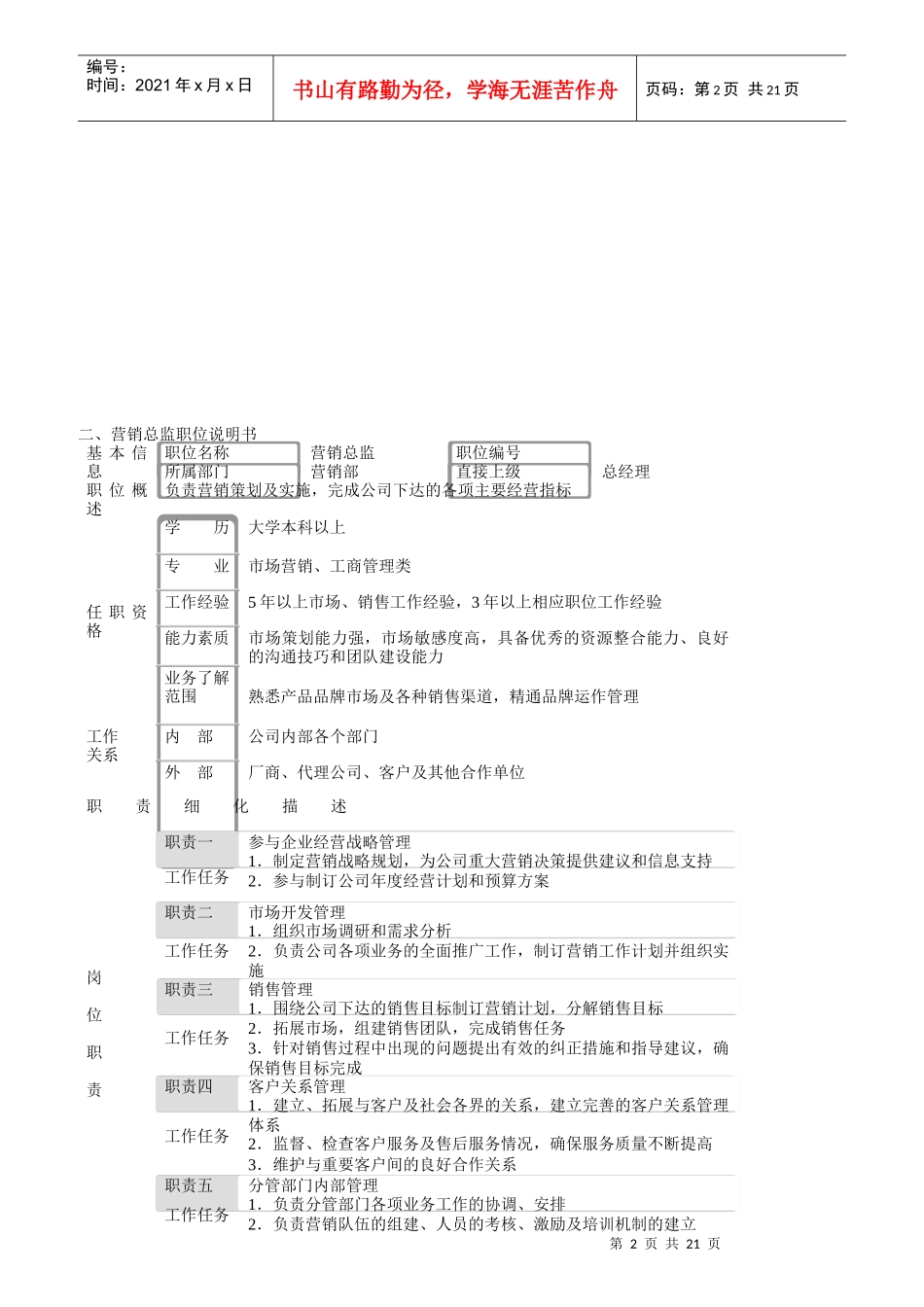 职位说明书范本_第2页