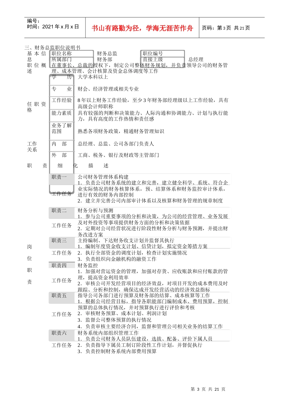职位说明书范本_第3页