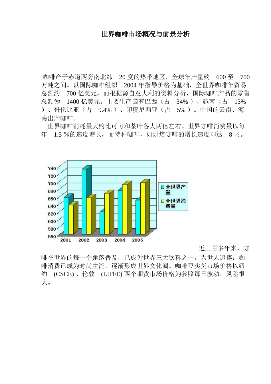 世界咖啡市场概况与前景分析(1)_第1页