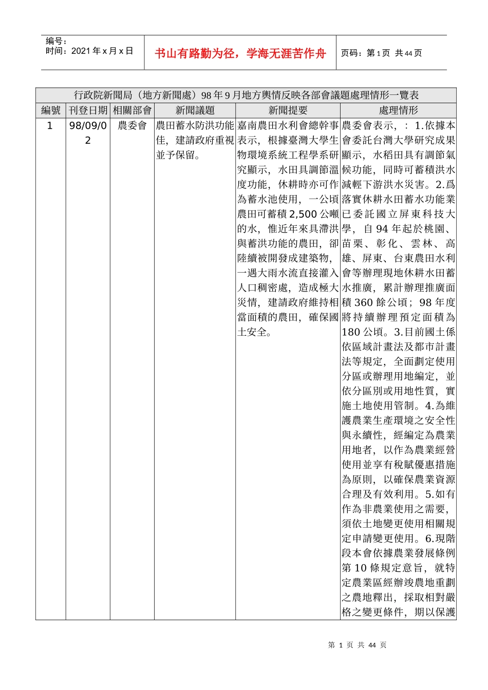 行政院新闻局(地方新闻处)98年9月地方舆情反映各部会议.._第1页