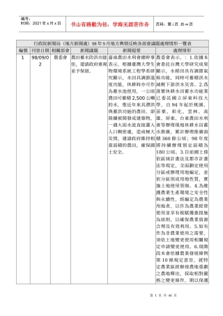 行政院新闻局(地方新闻处)98年9月地方舆情反映各部会议..