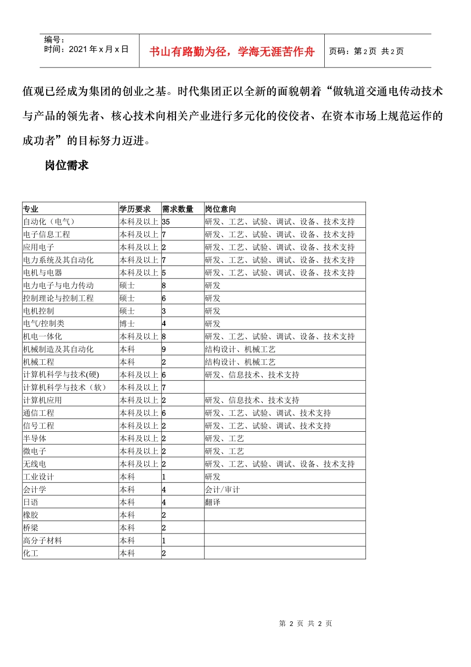 株洲时代集团(11月12日)专场招聘会_第2页