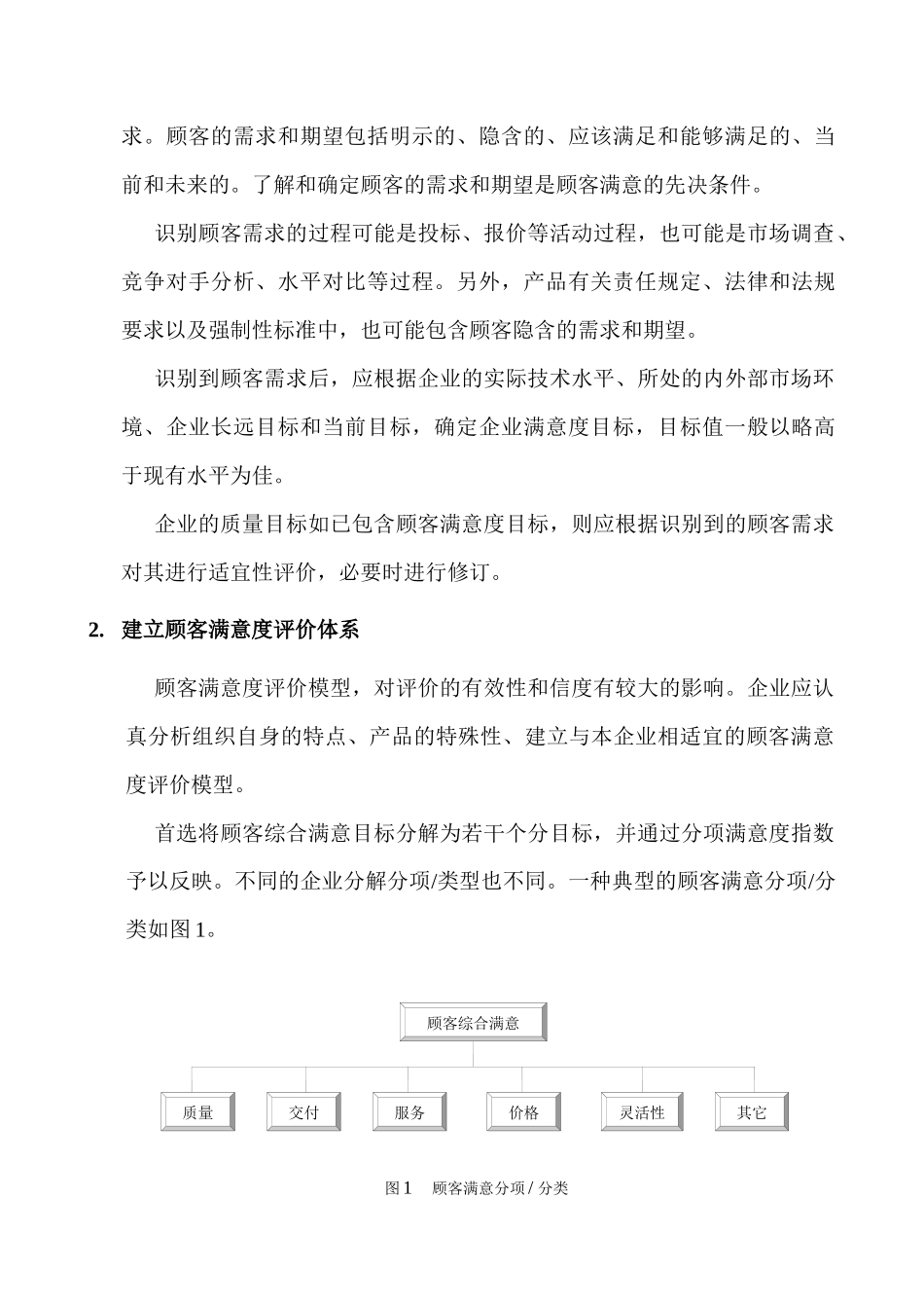acf_企业顾客满意度评价体系建立与实施（ 11）_第2页