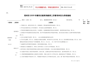 某教育局教育工作督导评估与考核细则