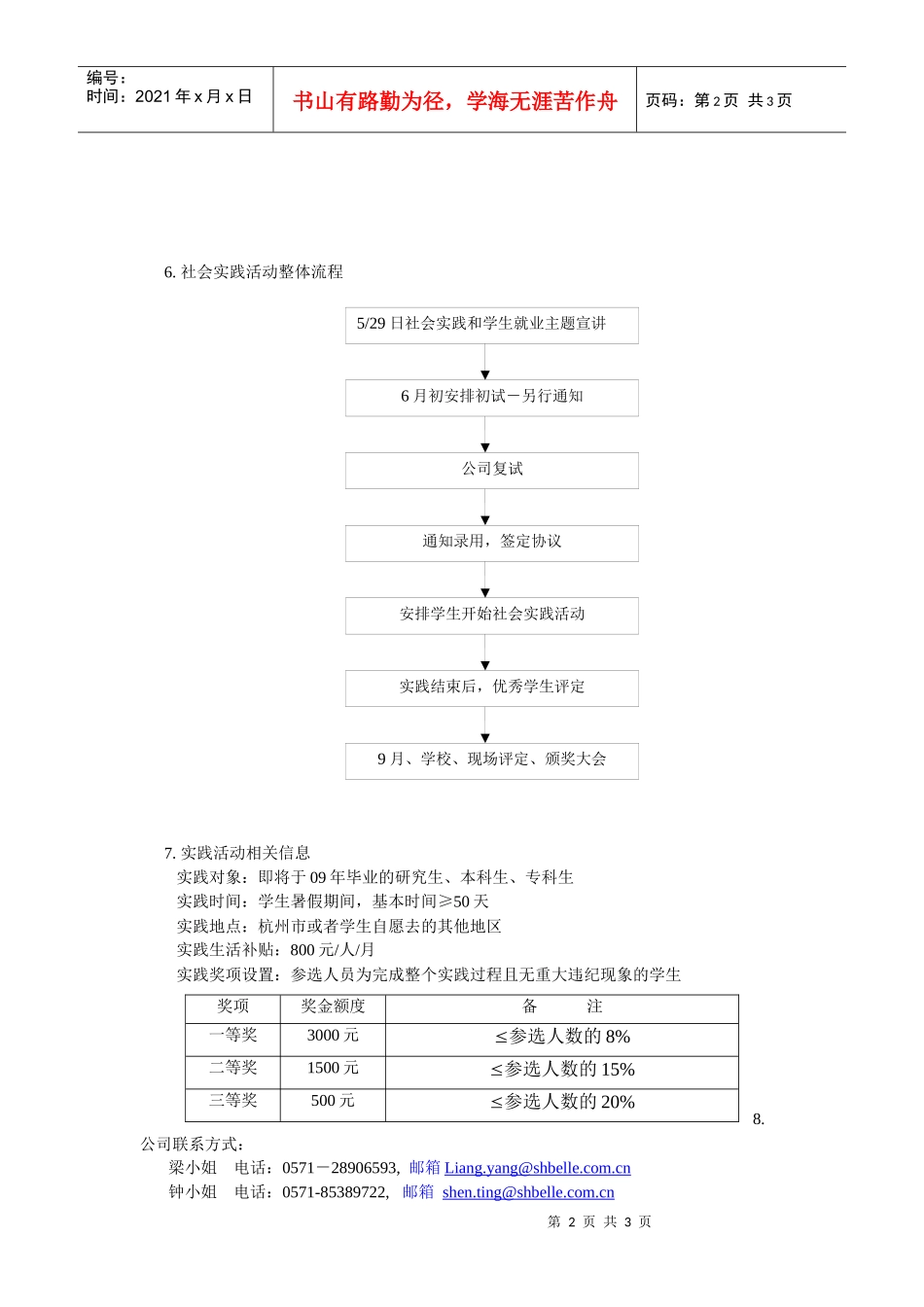百丽集团社会实践奖学金与员工关系模块_第2页