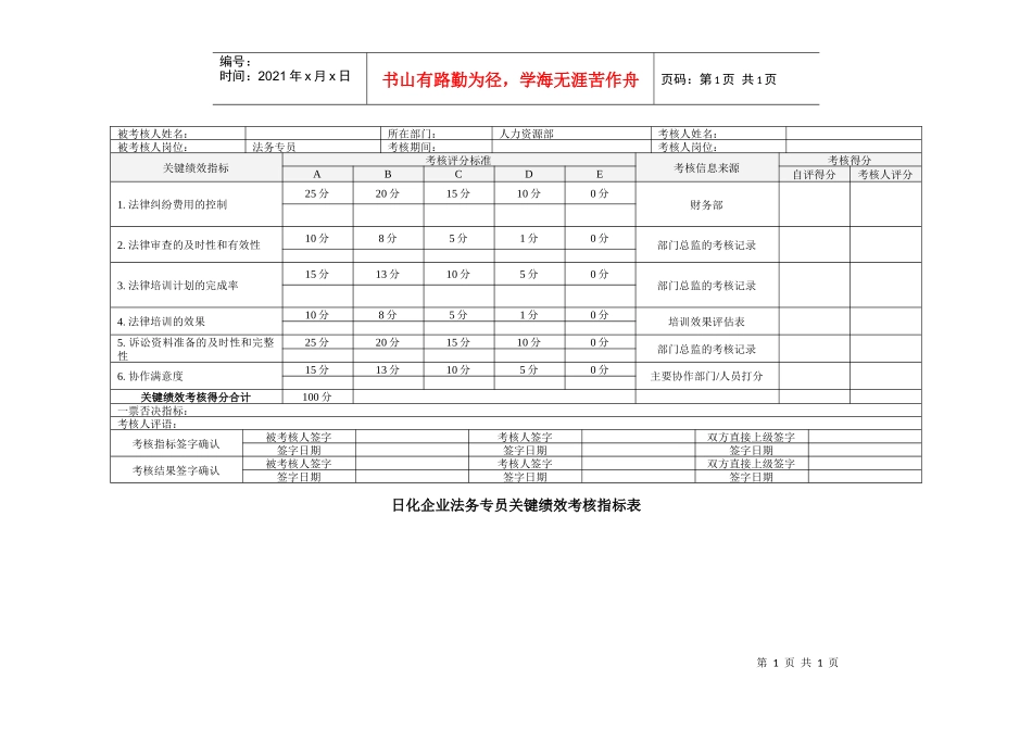 日化企业法务专员关键绩效考核指标表_第1页