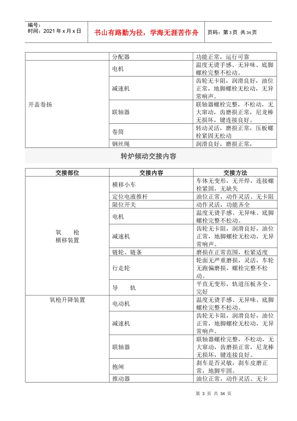 机修各岗位交接班改进细则1_第3页